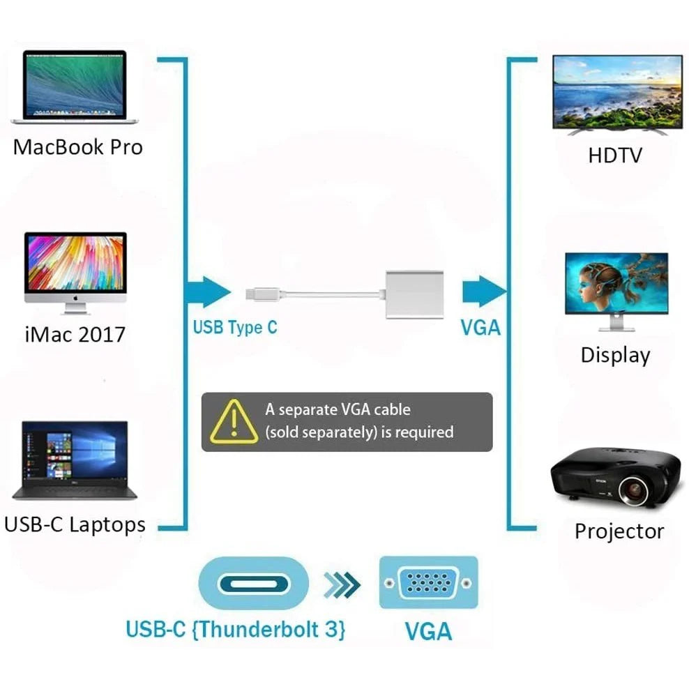 USB Type C to VGA Adapter