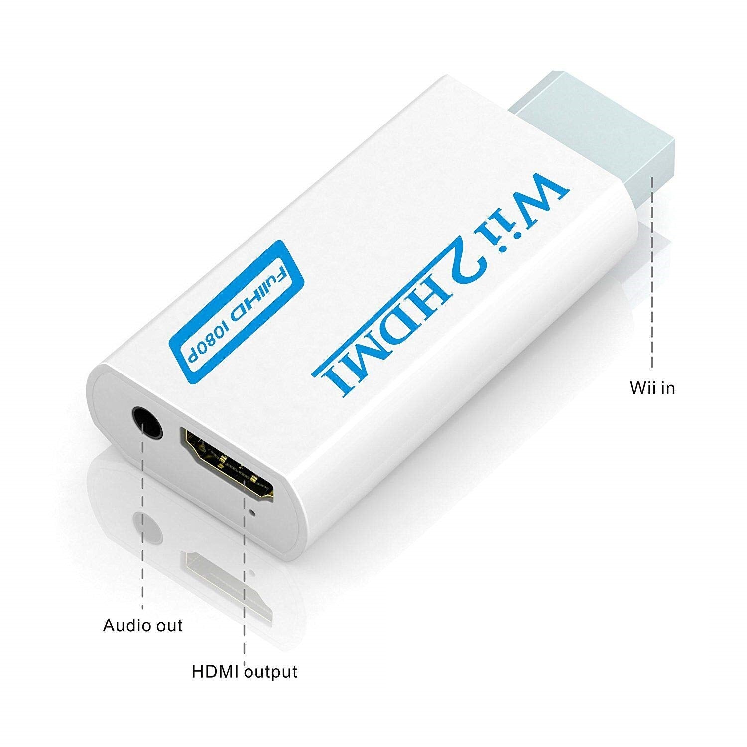 Wii to HDMI Converter - Snap Deal